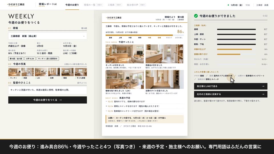 現場の週次レポート（写真が金曜のお便りに）の画面